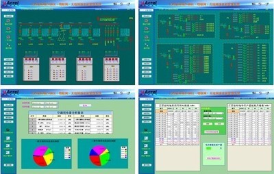 工控產(chǎn)品中的ZigBee物聯(lián)網(wǎng)無(wú)線網(wǎng)絡(luò)電能管理系統(tǒng)及其網(wǎng)站建設(shè)